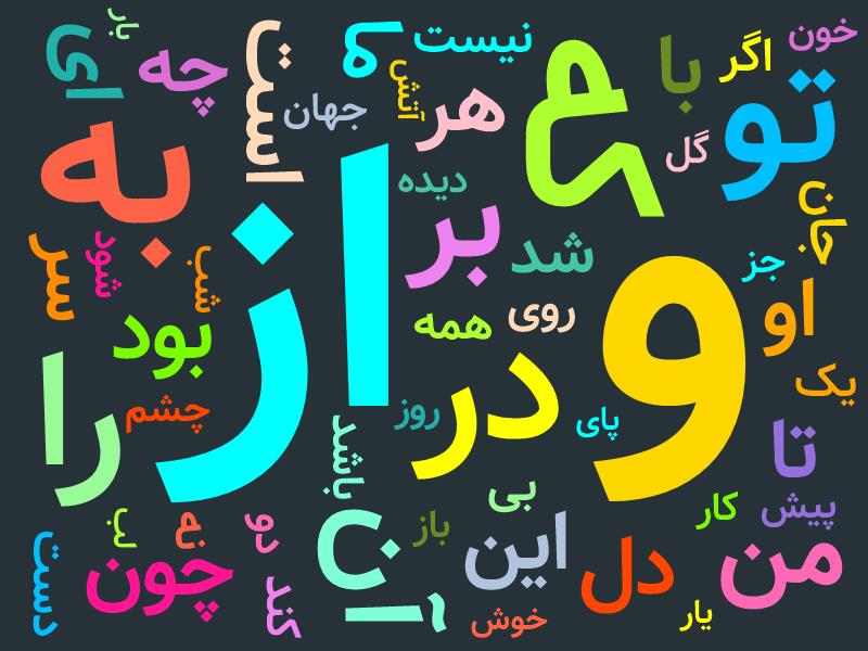 همان ۵۴ کلمه، بدون حذف کلمات دستوری